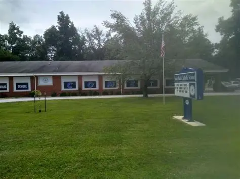 St. Paul Catholic Elementary School in Leitchfield KY 1